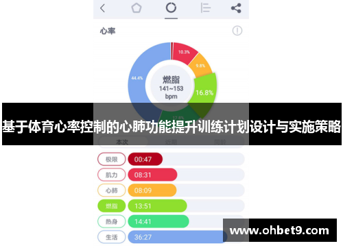 基于体育心率控制的心肺功能提升训练计划设计与实施策略